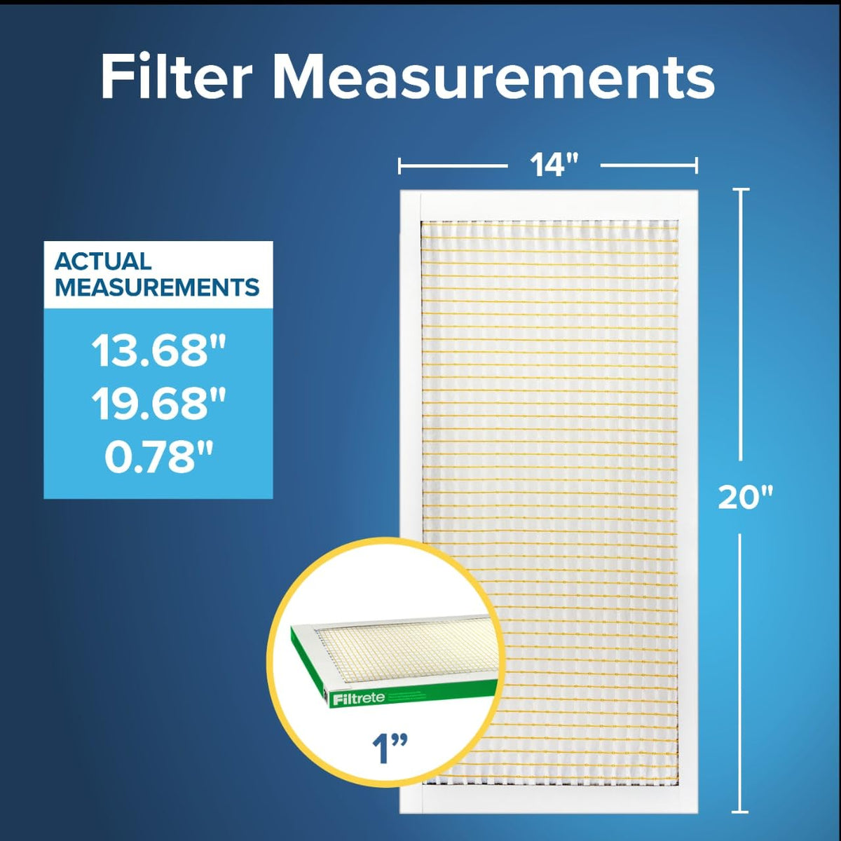Filtrete electrostatic fibers close-up showing enhanced particle capture.