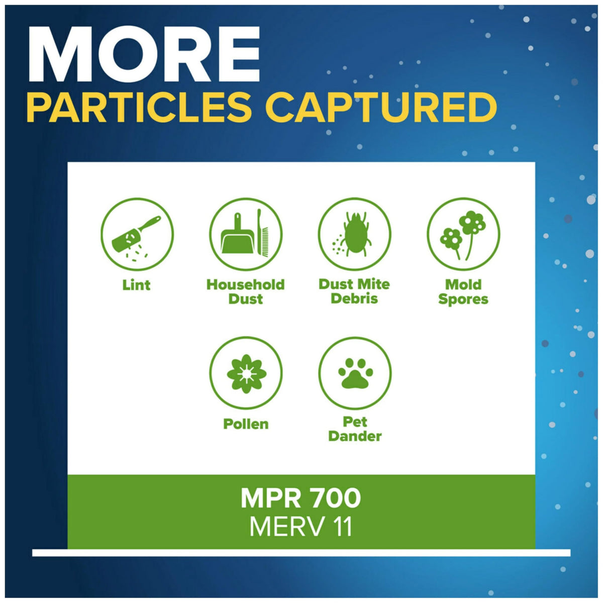 Filtrete fit Lennox Honeywell demonstrates compatibility with common brands.