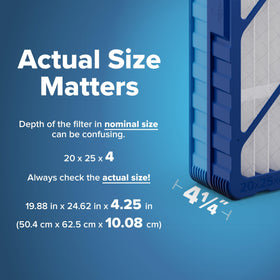 Actual frame size 19.88 x 24.62 x 4.25 inches featured for fit guidance
