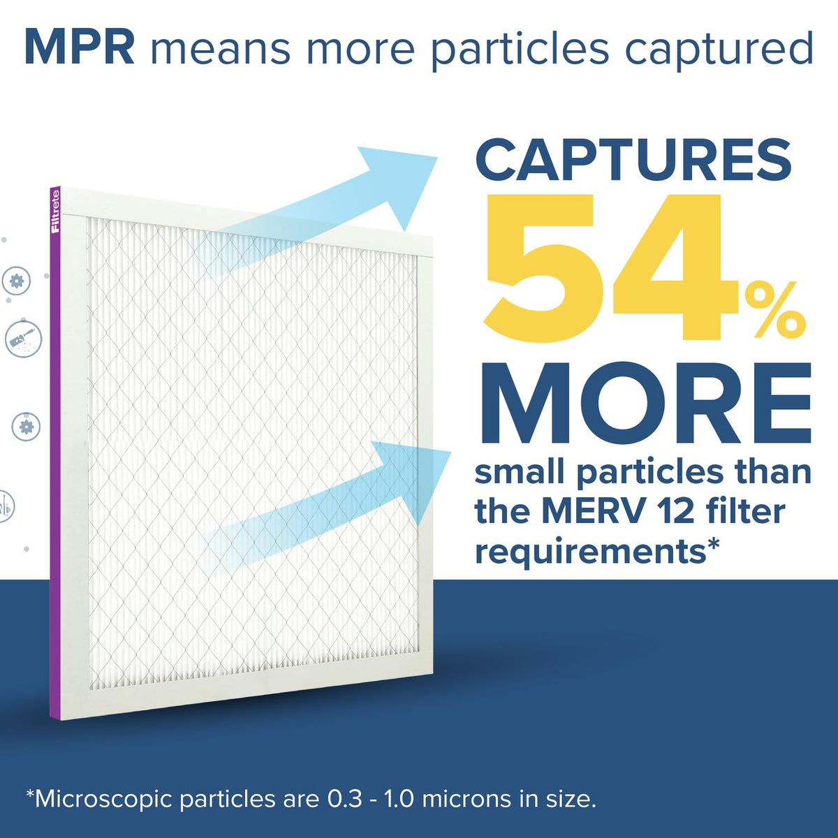 Filtrete MERV 12 rating detail emphasizes filtration power