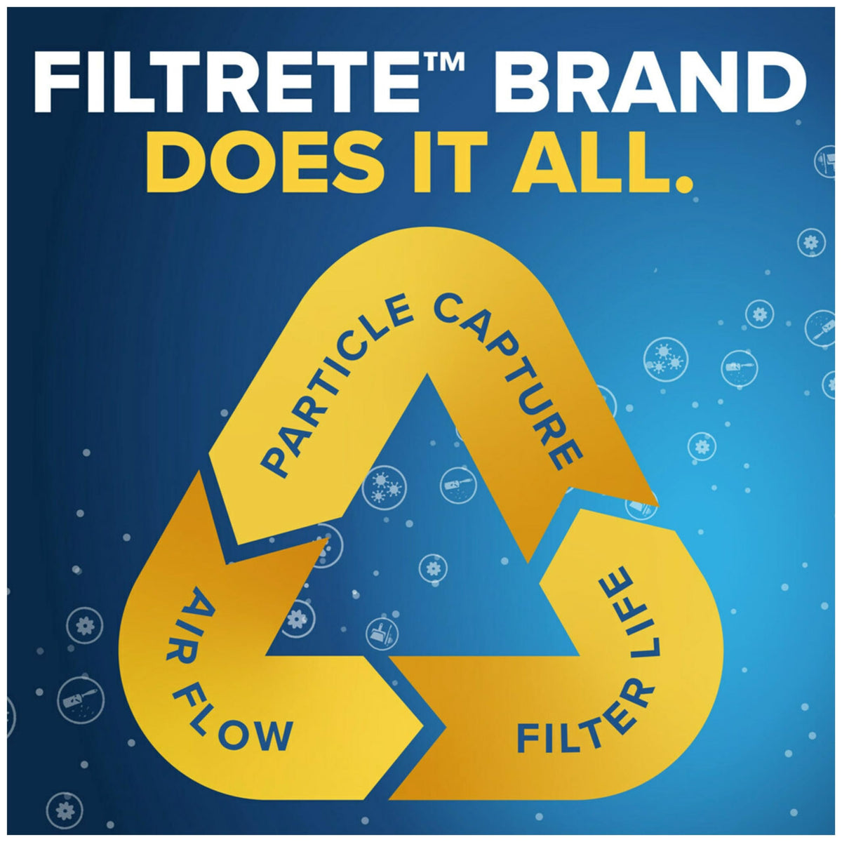 Filtrete MPR700 MERV8 rating label highlights filtration efficiency.