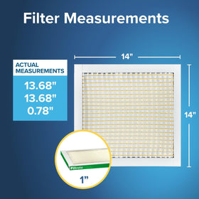 Filtrete MPR700 pleated filter close-up highlights electrostatic particle capture.