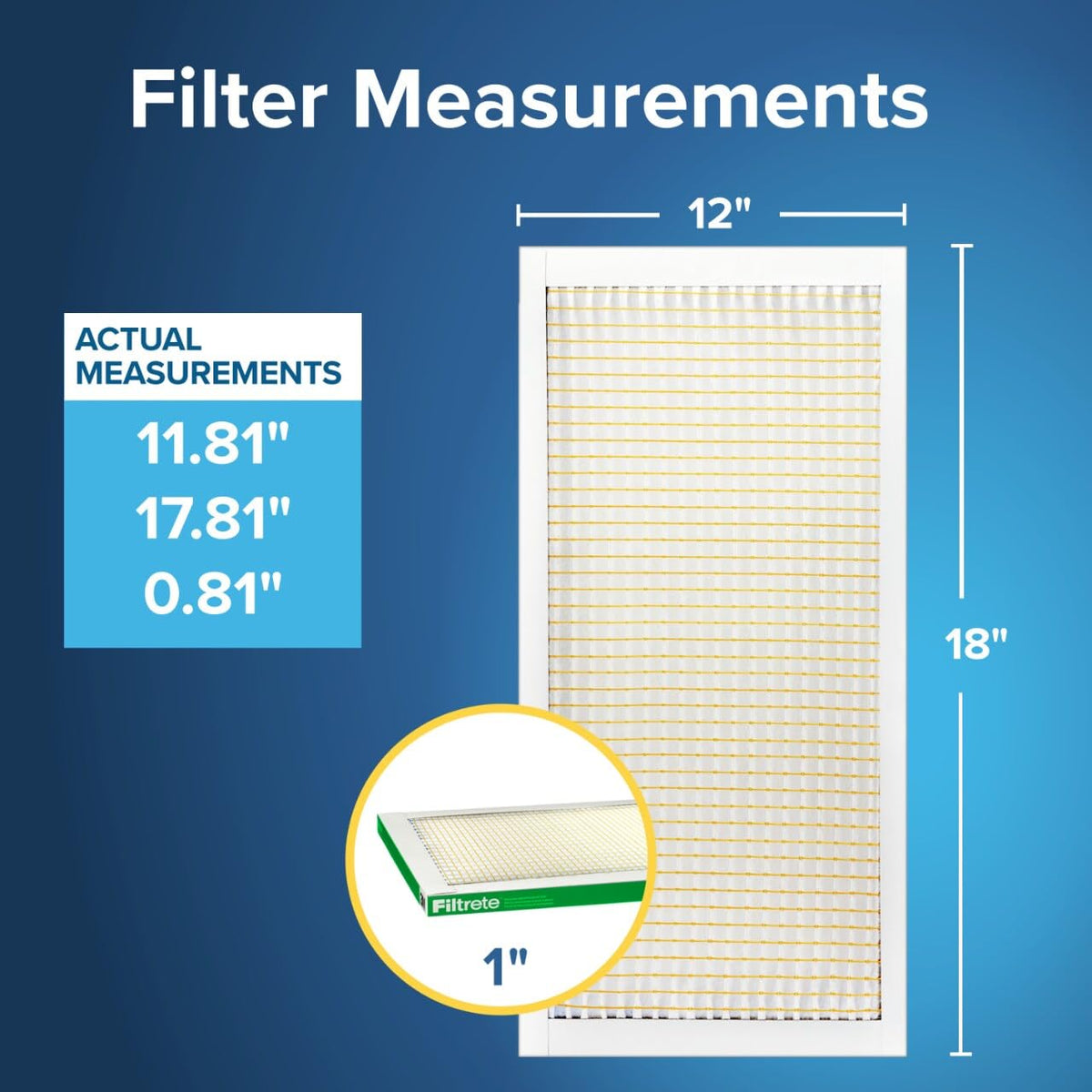 Front view of Filtrete pleated filter showing compact design for airflow