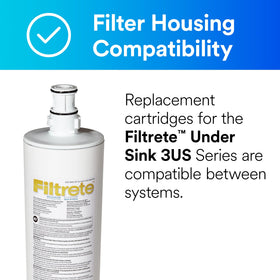 Filtrete Quick-Change cartridge exposed for easy replacement, model 3US-MAX-F01.