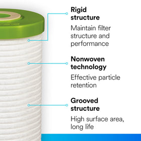 Filtrete six-month filter life label shown for maintenance planning.