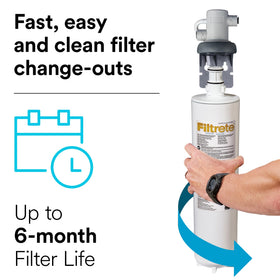 Filtrete six month filter life for ongoing kitchen filtration