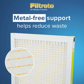 Filtrete six-pack box displayed with clear branding and labeling.