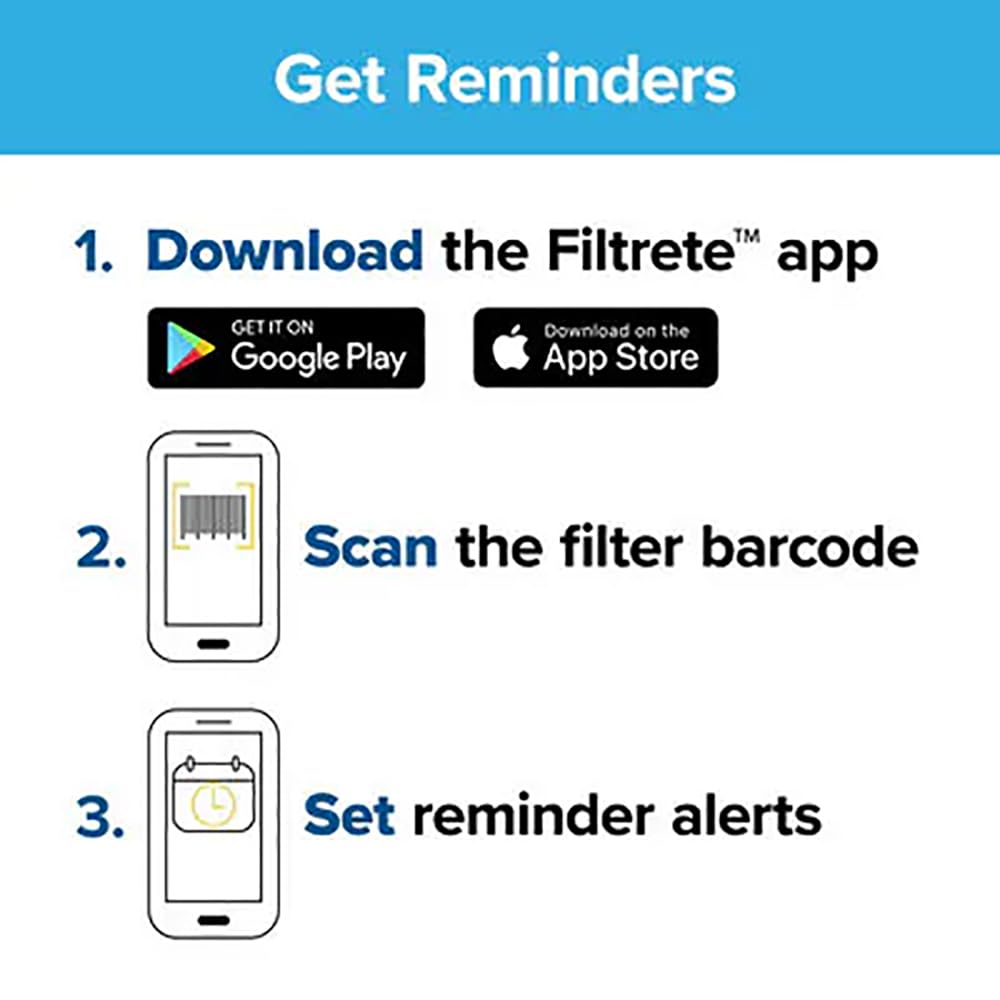 Filtrete six-pack displayed on a shelf for home filtration.