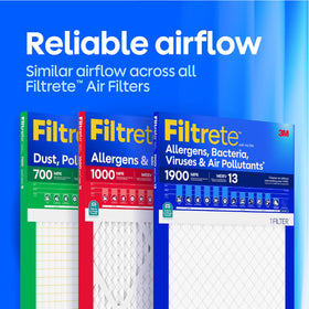 Filtrete packaging with brand emphasis and replacement-ready design