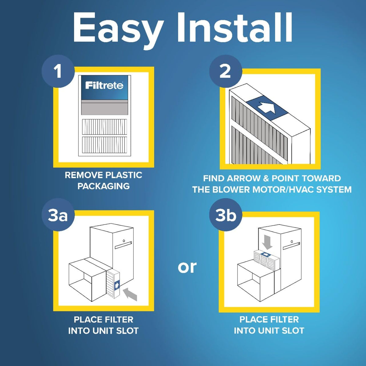 Filtrete SlimFit four-pack packaging highlights value and convenience