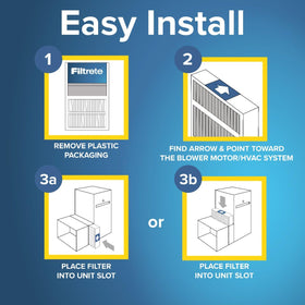 Filtrete SlimFit four-pack packaging highlights value and convenience
