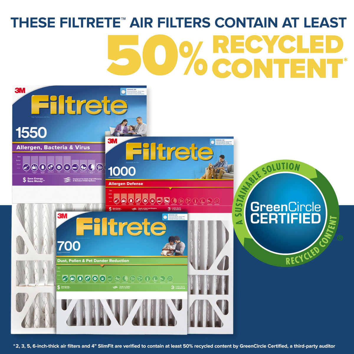 Filtrete SlimFit recycled content label emphasizes sustainability