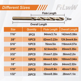 FiLwW cobalt drill bit demonstrates durable, high-hardness performance in tough materials.