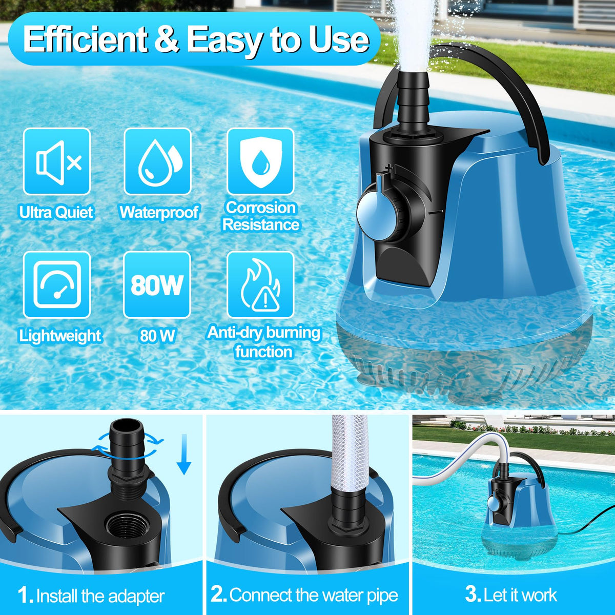 FineBud pool cover drainage setup ready for pool maintenance