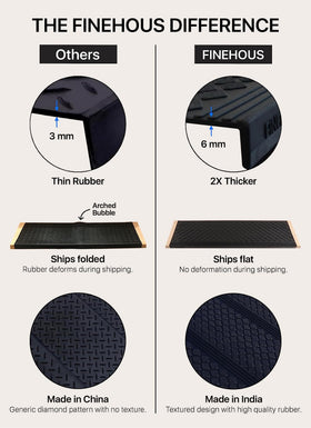 FINEHOUS non-slip treads with textured surface improve grip on indoor or outdoor steps