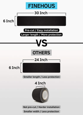 FINEHOUS stair treads adhesive tape covers large area for better traction.
