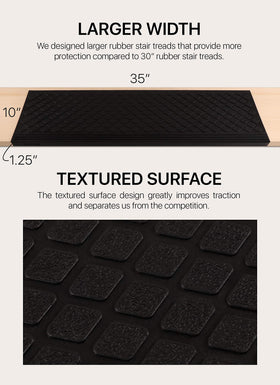 FINEHOUS wide 35-inch treads cover more surface area for safe climbs