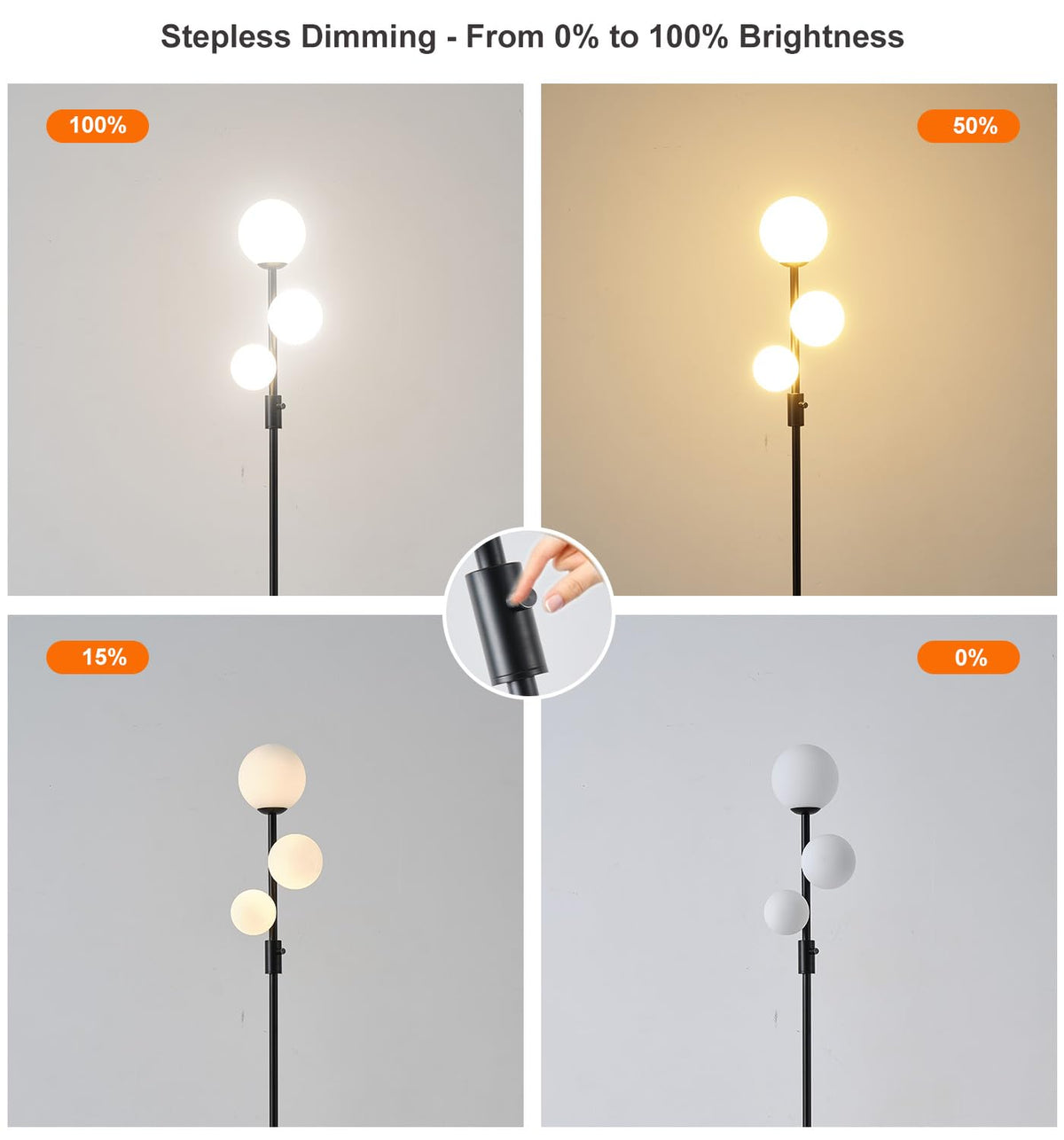 Fiqevs three-globe design with warm glow for balanced lighting