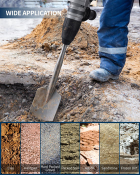 Firecore clay spade in-ground trenching scenario demonstrates use