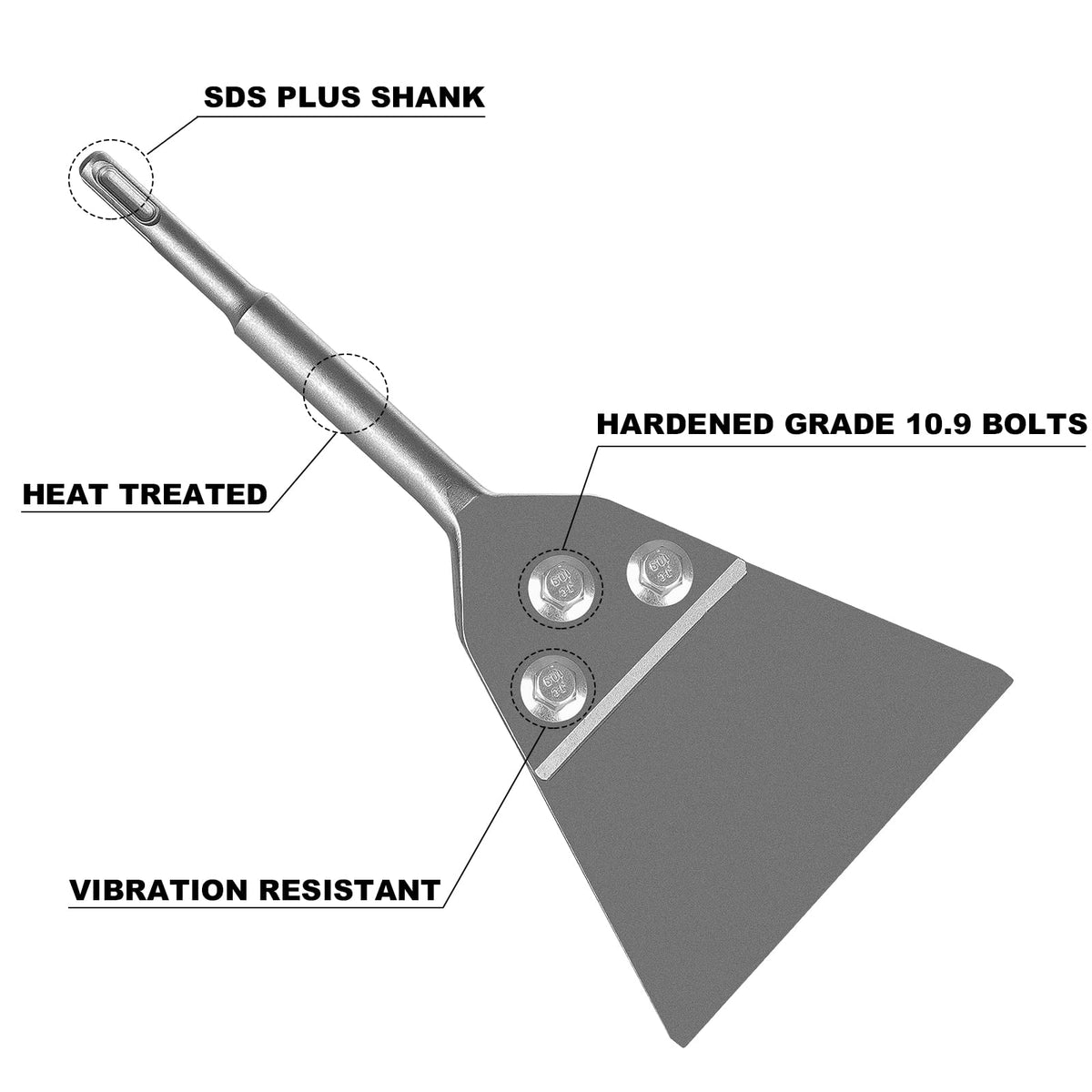 Firecore kit showing spare bolts and nuts for secure blade attachment.