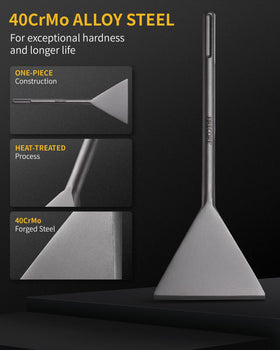 Firecore SDS Max shank fits SDS-Max drills including Bosch and DeWalt.