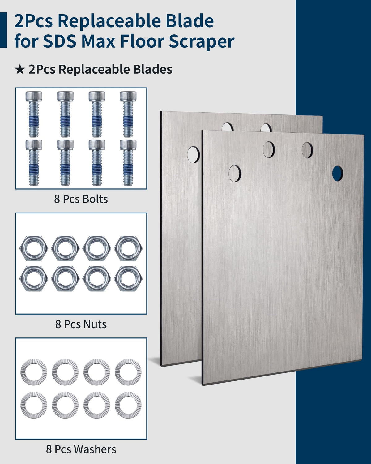Firecore SDS-Max floor scraper blade fit ensuring durable performance during heavy-duty removal.