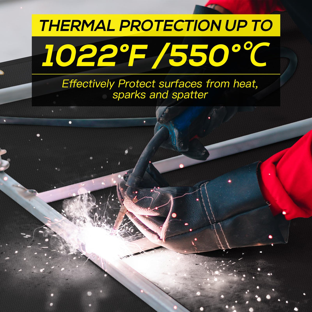 FireWESS silicone-coated fiberglass close-up highlighting heat resistance for welding.