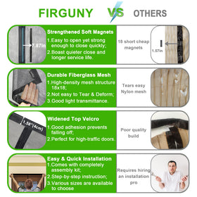 Firguny easy-installation kit included for quick setup on any doorway