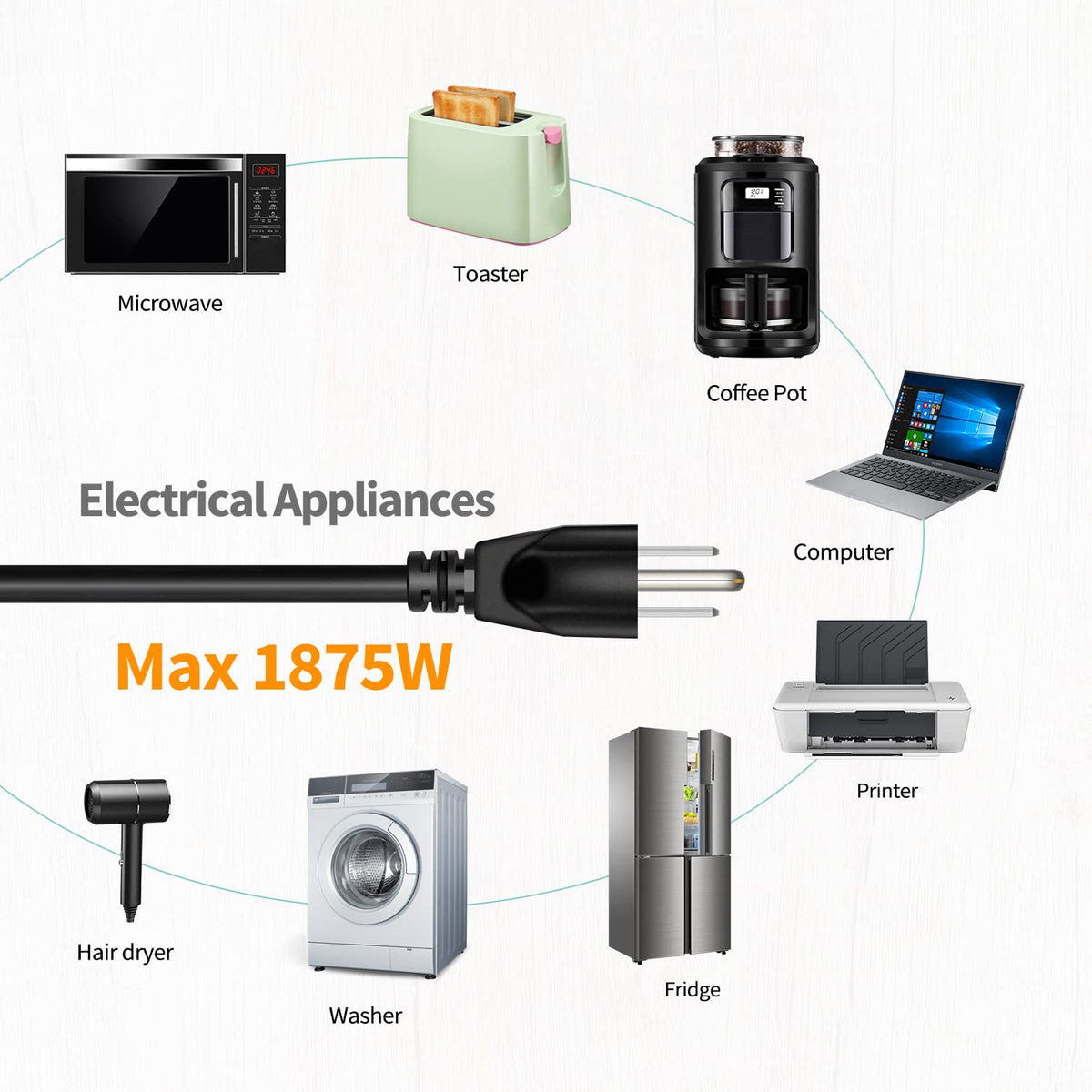 FIRMERST thicker 14 AWG design helps minimize heat during high-power use.