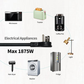 FIRMERST six-pack extension cords in packaging for home use.