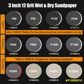 Firmoath 3inch sanding papers for wet and dry use with heat dissipation