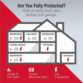 First Alert Home1-4 extinguisher Coast Guard label emphasizing marine-ready design