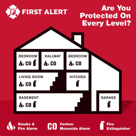 First Alert HOME2PRO all-metal construction for heavy-duty use in tough settings