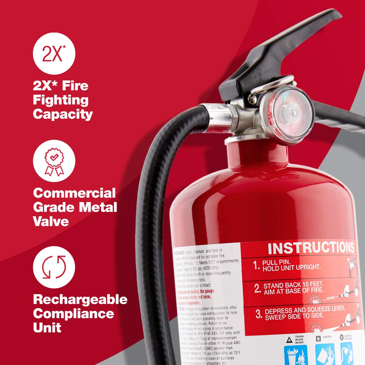 First Alert HOME2PRO color-coded pressure gauge helps confirm readiness quickly