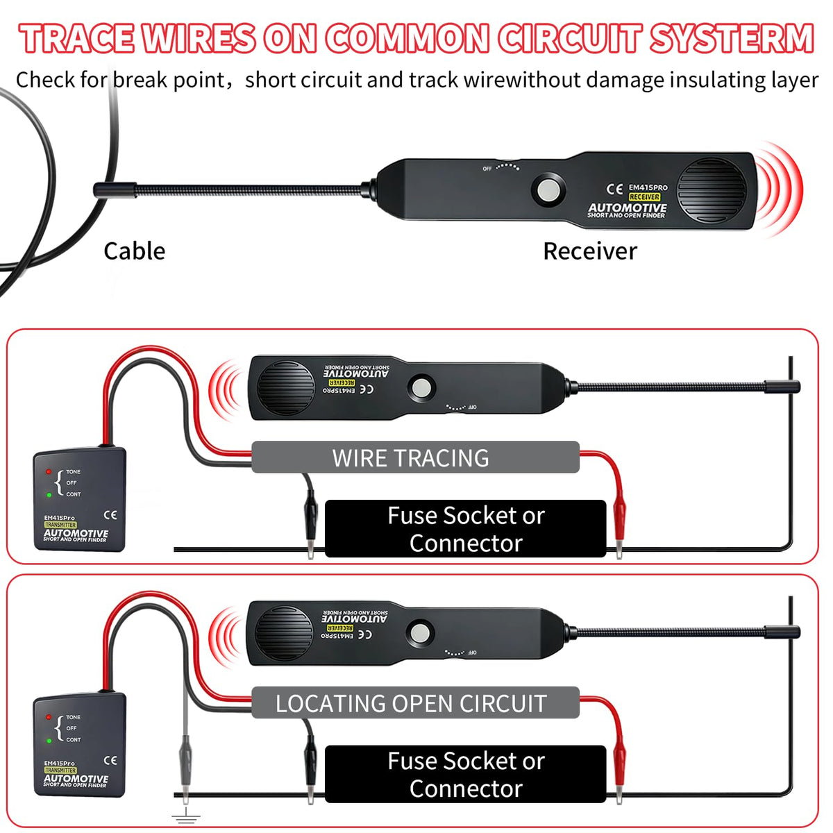 Breaker-point location indicator from FIRSTOOL EM415Pro helps rapid fault pinpointing