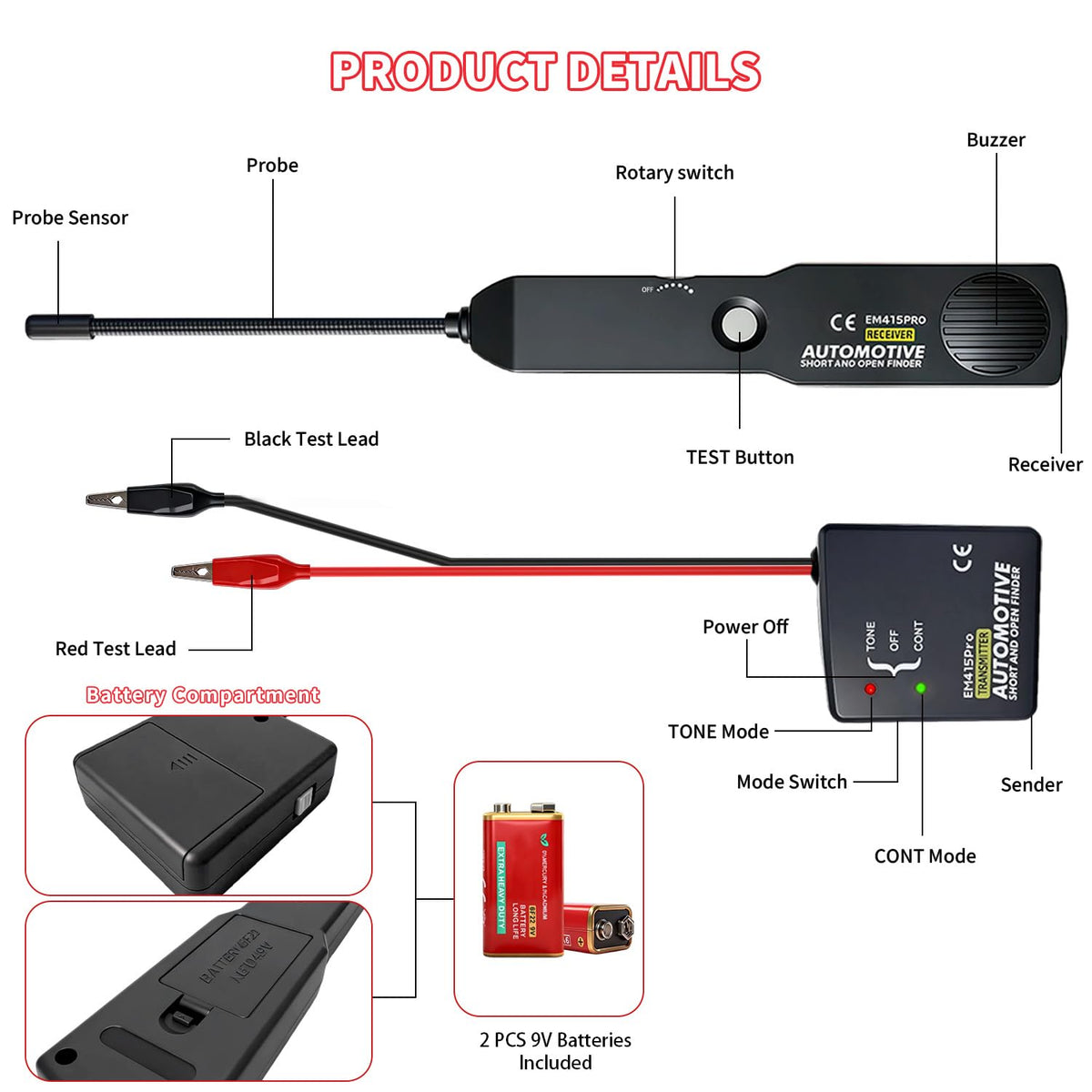 EM415Pro supports 6-42V DC systems across cars, boats, and trailers