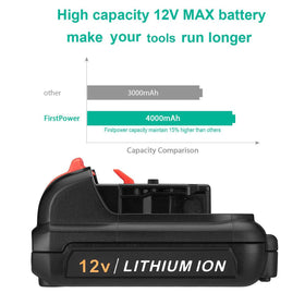FirstPower DCB120-compatible installation demonstrates quick, easy swap for Dewalt 12V tools
