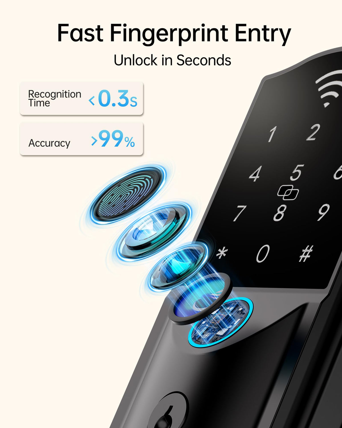 Firstriver WiFi Smart Lock app control lets you manage access anywhere