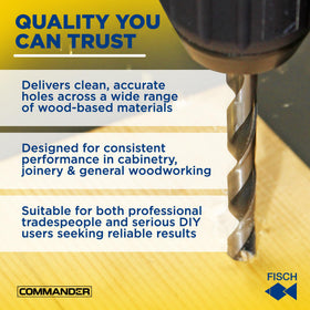 Fisch 29-piece set is compatible with standard drills for DIY and professionals.