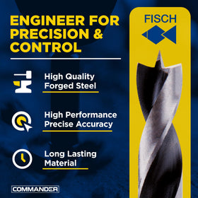 Fisch enhanced-cutting-geometry bits enable faster drilling with smooth holes.