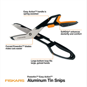 Fiskars PowerArc tin snips ergonomic handle detail reducing fatigue