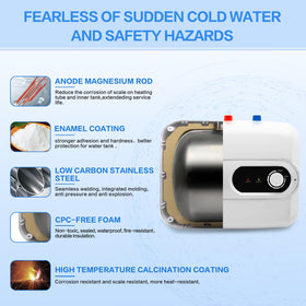 Fisoceny insulation foam layer reduces heat loss
