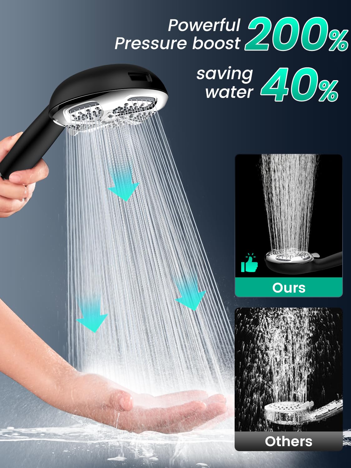 Fitespot 60-inch hose extends reach for baths and cleaning.
