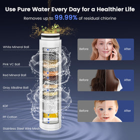 Fitespot filtered shower head spray settings reveal spa-like variety for daily routines.