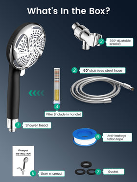 Fitespot filtered water for hard water users improves feel.