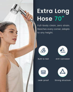 Fitespot Ion Drops dense-nozzle head maintains pressure while saving water.