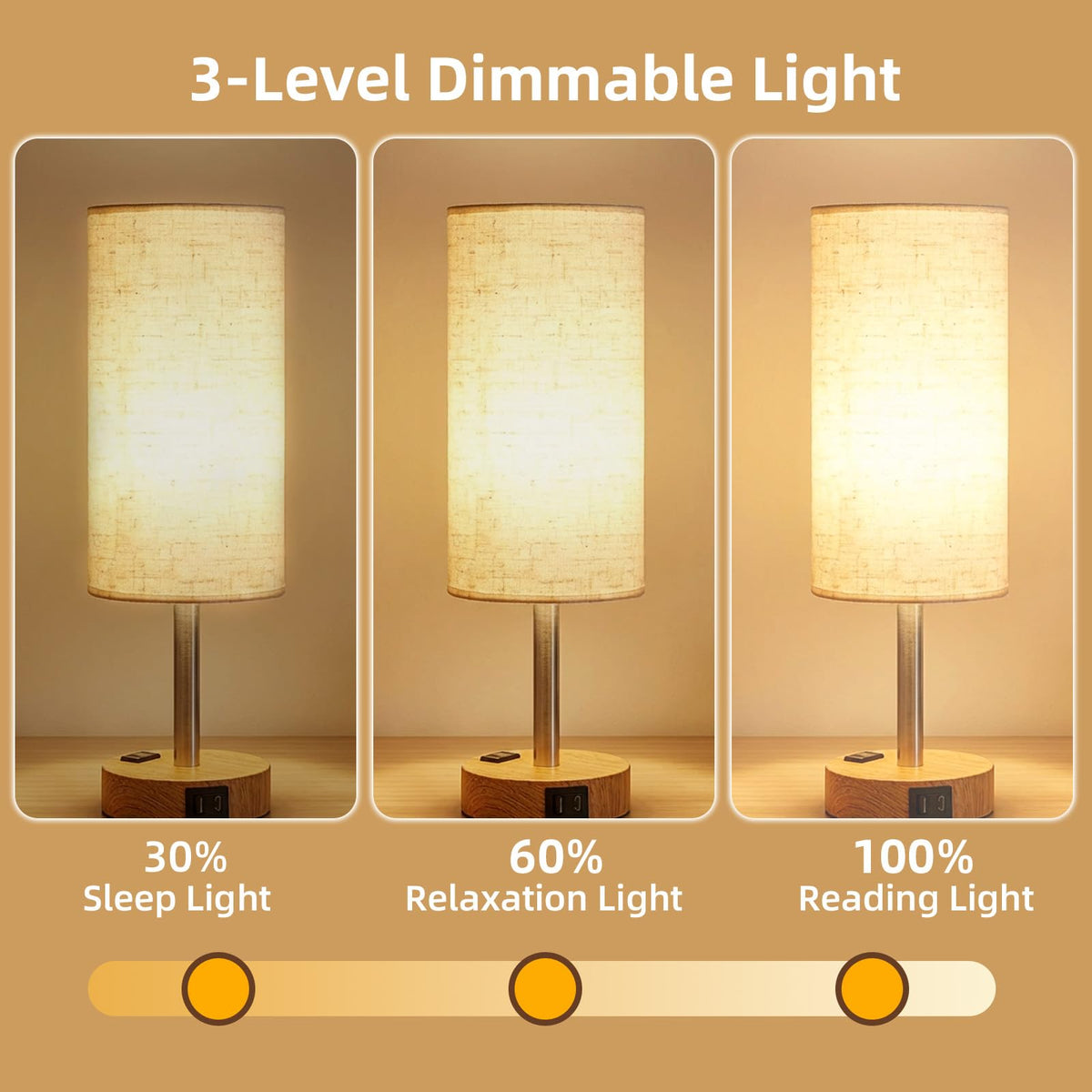 Fitfull table lamp USB-C port visible for simultaneous charging while reading.