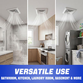 Fitop 130 CFM ventilation covers spaces up to 130 sq ft.