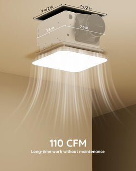 Fitop LED light at 1200 lumens brightens the entire bathroom