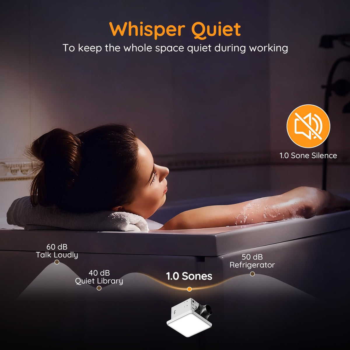 Fitop night light 2200K soft glow for late-night bathroom visits